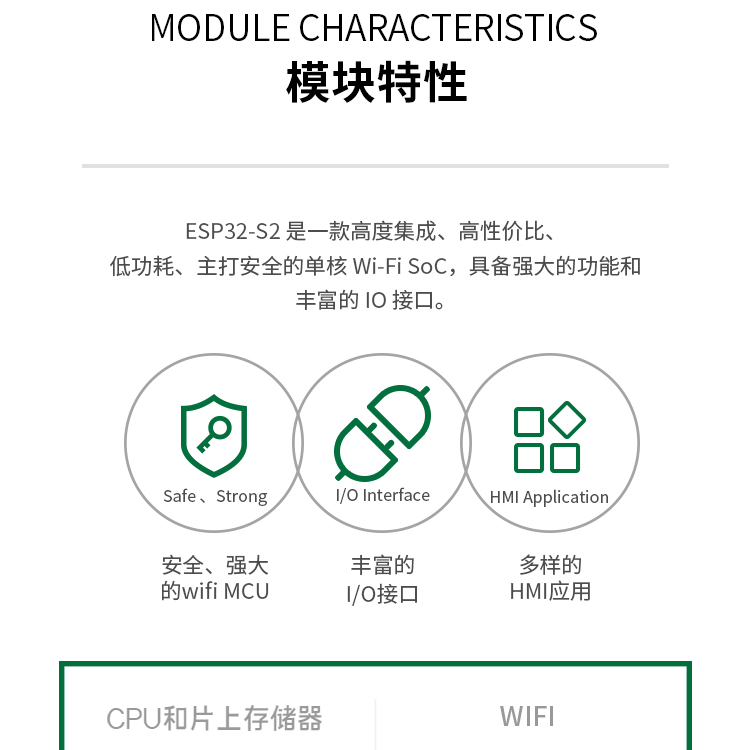 上海樂鑫官網ESP32-MINI-1U-H4 無線藍牙wifi模塊廠家spi顯示屏方案