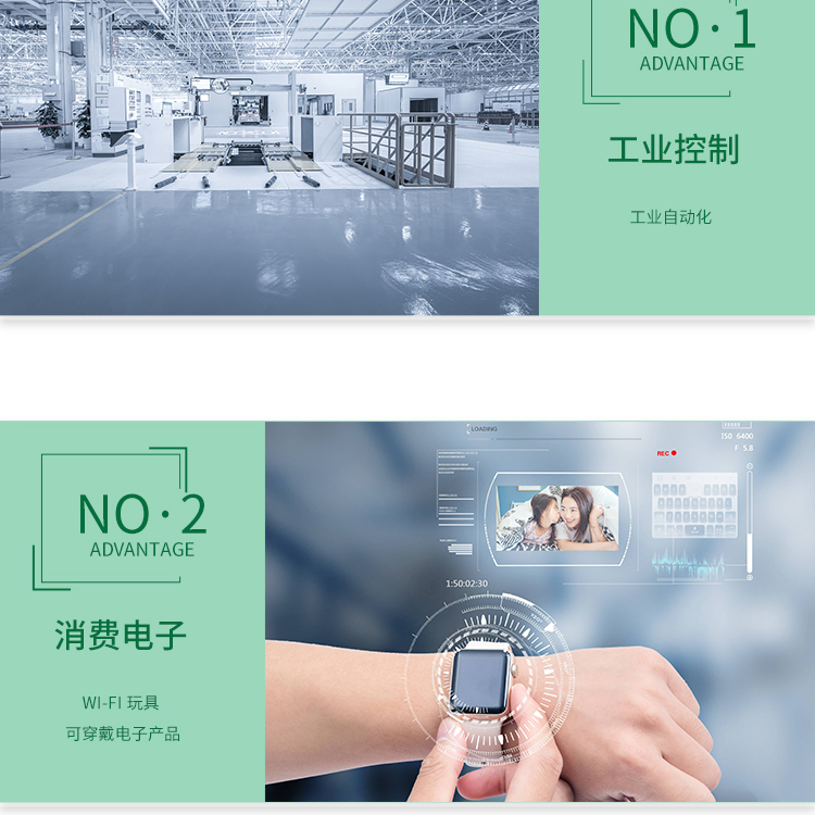 上海樂鑫官網ESP32-MINI-1U-H4 無線藍牙wifi模塊廠家spi顯示屏方案