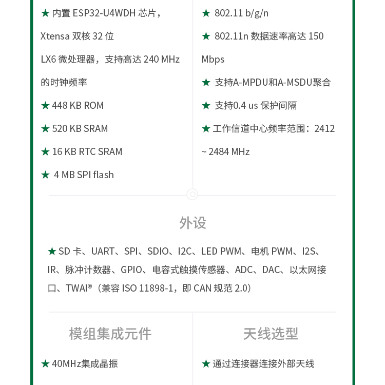 上海樂鑫官網ESP32-MINI-1U-H4 無線藍牙wifi模塊廠家spi顯示屏方案
