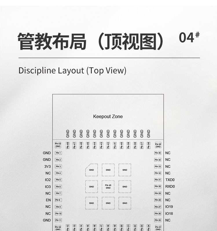 樂(lè)鑫一級(jí)代理商ESP32-C3-MINI-1 wifi與藍(lán)牙一體模塊wifi模組廠商
